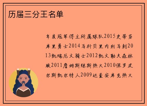 历届三分王名单